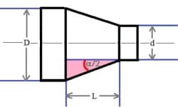 MathProf - Kegelverhältnis - Kegelverjüngung - Kegelwinkel - Konus - Bild - Berechnen - Rechner - Verjüngung - Verhältnis - Öffnungswinkel - Volumenformel - Spitze - Definition - Formel - Berechnen