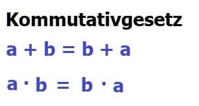 MathProf - Kommutativgesetz - Vertauschungsgesetz - Definition - Vertauschen - Vertauschung