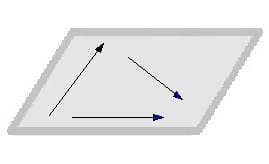 MathProf - Komplanare Vektoren - Komplanarität - Linear abhängige Vektoren