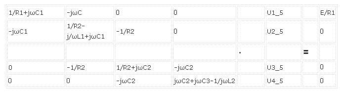 Komplexes Gleichungssystem Matrix