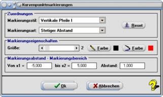 MathProf - Kurve - Punkte - Farbe