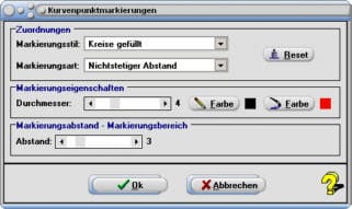 MathProf - Kurvenpunkte - Markierung - Kennzeichnung