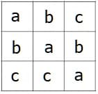 MathProf - Lateinisches Quadrat - Beispiel