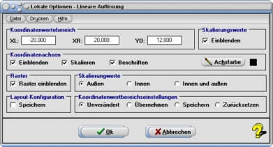 MathProf - Lineare Auflösung - Raster - Skalierung - Plot - Grafik - Achsen - Layout - Farbe - Stil