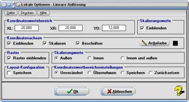 MathProf - Lineare Skalierung - Layout - Grafik - Plot - Graph