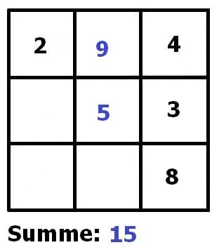 MathProf - Zahlenquadrat - Zahlenquadrate - Magisches Quadrat - Magische Quadrate - Magisches Zahlenquadrat - Magische Zahlenquadrate - Zauberquadrate - Zauberquadrat - Beispiel - Berechnen - Zeichnen - Beispiel - 3