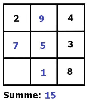 MathProf - Zahlenquadrat - Zahlenquadrate - Magisches Quadrat - Magische Quadrate - Magisches Zahlenquadrat - Magische Zahlenquadrate - Zauberquadrate - Zauberquadrat - Beispiel - 5