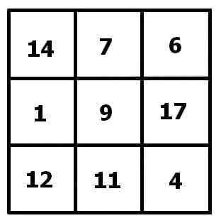 MathProf - Zahlenquadrat - Zahlenquadrate - Magisches Quadrat - Magische Quadrate - Magisches Zahlenquadrat - Magische Zahlenquadrate - Zauberquadrate - Zauberquadrat - Beispiel - 6