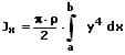 MathProf - Massenträgheitsmoment - Formel - Rotationskörper - x-Achse