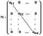 MathProf - Diagonalmatrix - Rechner - Berechnen