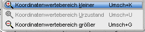 MathProf - Zoomen - Grafik - Verkleinern - Vergrößern