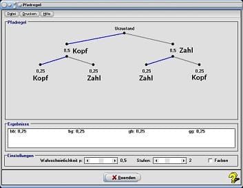 MathProf - Pfadregel - Münze - Wahrscheinlichkeit - Beispiel - 1. Pfadregel - Pfadmultiplikationsregel - Einstufig - Satz der totalen Wahrscheinlichkeit - Werfen - Erstellen - Beschriften - Dreistufig - Zweistufig - Zeichnen - Zahlen - Würfelzahl - Addieren - P(a) - P(b) - P(a b) - Definition - Arbeitsblatt - Arbeitsblätter - Unterrichtsmaterial - Unterrichtsmaterialien - Übungsaufgaben - Üben - Lösungen - Aufgaben 