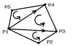 MathProf - Polygon - Vieleck - Flächeninhalt - Fläche - Gaußsche Trapezformel - Dreiecksformel - Berechnen - Rechner - Formel