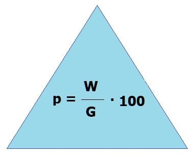 MathProf - Prozentualer Anteil - Prozentuale Steigerung - Prozentuale Erhöhung - Prozentformeln - Prozentuale Zunahme - Prozentuale Abnahme - Prozentualer Rückgang - Prozentuale Veränderung - Prozentanteile - Prozentwerte - Prozentuale Änderung - Prozentpunkt - Prozentual - Berechnen - Formel - Wie viel Prozent - Prozentuale Differenz - Prozentualer Unterschied - Definition