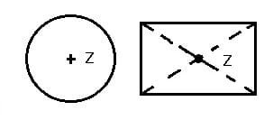 MathProf - Punktsymmetrische Figuren - Punktsymmetrie - Beispiel - Rechner - Berechnen - Zeichnen