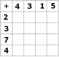 MathProf - Rechentabelle - Rechentafel - Zahlen
