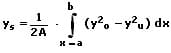 MathProf - Integral - Schwerpunkt - Kartesisch - Formel - Koordinaten - 2 Funktionen - Y