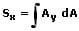 MathProf - Integral - Statisches Moment - Flächenmoment 1. Grades - Statisches Flächenmoment - Formel - 1