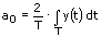 Fourier-Reihe - Gleichung - 2