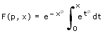 Verallgemeinertes Dawson-Integral - Formel - Funktion