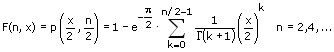 Chi²-Verteilung - Formel
