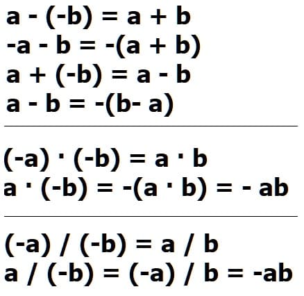 MathProf - Terme faktorisieren - Terme addieren - Terme subtrahieren - Terme dividieren - Terme multiplizieren - Term - Terme - Termwert - Rechnen mit Termen - Termvereinfachung - Terme vereinfachen - Term vereinfachen - Termumformung - Terme umformen - Terme umstellen - Term umformen - Term umstellen - Äquivalente Terme - Gleichartige Terme - Gleichwertige Terme - Terme zusammenfassen - Minus mal - Minus - Minus mal Plus - Rechnen