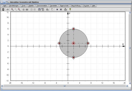 MathProf - Kreis - Darstellung - Grafik - Grafisch - Plotten - Koordinaten - Radius - Durchmesser - Mittelpunkt - Zentrum - Spiegeln