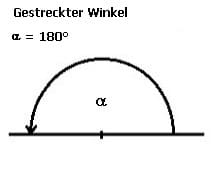 MathProf - Gestreckter Winkel - Gestreckte Winkel - Definition - Eigenschaften