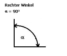MathProf - Rechter Winkel - Rechte Winkel - Rechtwinklig - Definition - Eigenschaften