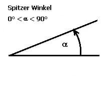MathProf - Spitzer Winkel - Spitze Winkel - Spitzwinklig - Definition - Eigenschaften