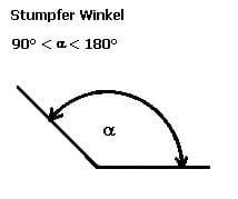 MathProf - Stumpfer Winkel- Stumpfwinklig - Definition - Eigenschaften