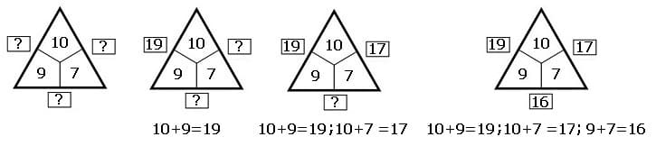 MathProf - Zahlendreieck - Zahlendreiecke - Rechendreieck - Rechendreiecke - Beispiele - Rechner - Berechnen - Zeichnen - Beispiel - 1