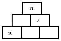 MathProf - Zahlenpyramide - Zahlenmauer - Rechenpyramide - Aufgabe - Rechner - Berechnen - Zeichnen - Beispiel - 1