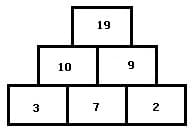MathProf - Zahlenpyramide - Zahlenmauer - Rechenpyramide - Lösung - 3