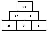 MathProf - Zahlenpyramide - Zahlenmauer - Rechenpyramide - Lösung - 1