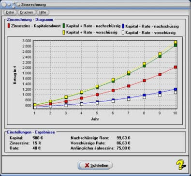 MathProf - Zinsen - Einfache Verzinsung - Einfache Zinsrechnung - Einfache Zinsen - Zinsrechnung - Kapital - Jahreszins - Tageszins - Rate - Zinseszins - Zinsrechner - Tageszinsen berechnen - Monatszinsen berechnen - Jahreszinsen berechnen - Berechnen - Darstellen - Diagramm - Grafik - Geld - Finanzen - Finanzierung - Berechnungsformel - Beispielaufgaben - Erklärung - Definition - Grundlagen - Arbeitsblatt - Arbeitsblätter - Unterrichtsmaterial - Unterrichtsmaterialien - Lernen - Erlernen - Übungsaufgaben - Üben - Übungen