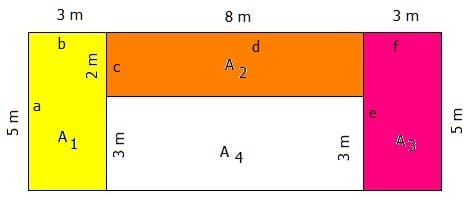 MathProf - Zusammengesetzte Figur - Zusammengesetzte Fläche - Einfache Figur - Gesamtfläche - Teilfläche - Teilflächen - Berechnen - Darstellen - Zeichnen
