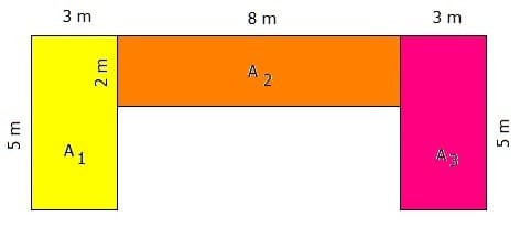 MathProf - Zusammengesetzte Figuren - Zusammengesetzte Flächen - Zusammengesetzte Figur - Zusammengesetzte Fläche - Einfache Figuren - Gesamtfläche - Teilfläche - Teilflächen - Berechnen - Darstellen - Zeichnen