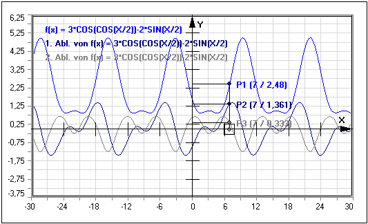 MathProf - Funktionsdarstellung - Zwei Funktionen - Reziproke Funktion - Komposition - Umkehrbarkeit - Konkave Funktion - Konvexe Funktion - Verkettete Funktionen - Umkehren - Zusammenhänge - Summe - Differenz - Produkt - Quotient - Achsensymmetrie - Punktsymmetrie - Kurvenplotter - Funktionsrechner - Darstellen - Plotten - Rechner