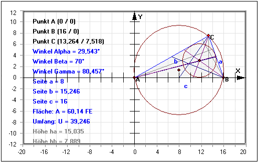 MathProf - Dreieck - Dreiecksrechner - Satz des Heron - Heronsche Formel - Heronsche Dreiecksformel - Formelsammlung - Geometrischer Schwerpunkt - Goniometrische Gleichungen - Zweite Winkelhalbierende - Seiten halbieren - Heronsche Flächenformel - Beschriftung - Beschriften - Beispiel - Koordinaten - Flächenschwerpunkt - Rechner - Berechnen - Gegenüberliegende Winkel - 1. Winkelhalbierende - 2. Winkelhalbierende - Streckensymmetrale