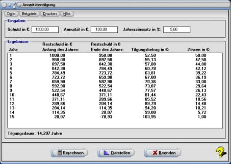 MathProf - Annuitätentilgung - Restschuld berechnen - Annuität - Jahreszins - Darlehen - Annuitätenmethode - Tabelle - Restschuld - Tilgungsplan - Ratentilgung - Annuitätendarlehen - Rechner - Berechnen - Tilgung berechnen - Rückzahlung - Rückzahlungsbetrag - Tilgungsanteil - Aufzinsung - Berechnungstool - Endwert - Zinsraten - Zinsformel - Zinsraten berechnen - Zinsformeln - Was ist - Was sind - Wieviel - Bedeutung - Was bedeutet - Dollar - Euro - Formel - Rechenbeispiel