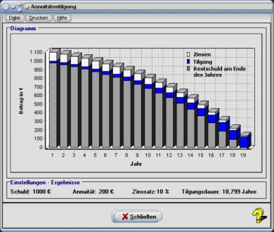 MathProf - Annuitäten - Tilgung - Restschuld - Annuität - Zins - Zinssatz - Tilgungsdauer - Annuitätenmethode - Tabelle - Tilgungsplan - Ratentilgung - Annuitätendarlehen - Berechnungsformel - Laufzeit - Raten - Ratenzahlung - Schuld - Schulden - Darlehensrechner - Zinsfaktor - Tilgungsdarlehen - Tilgungsverlauf - Erklärung - Einfach erklärt - Beschreibung - Definition - Übersicht