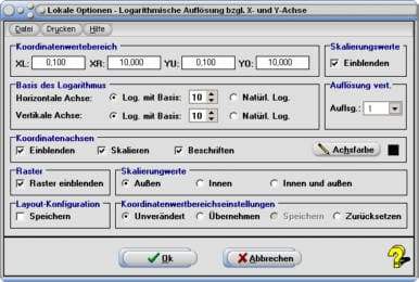MathProf - Logarithmische Auflösung - Layout - Grafik - Plot - Graph