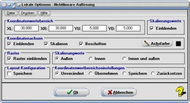 MathProf - Nichtlineare Auflösung - Layout - Grafik - Plot - Graph - Achsen - Raster - Skalierung