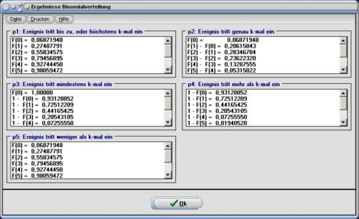 MathProf - Binomialverteilung - Tabelle - Mindestens - Höchstens - Genau - Wahrscheinlichkeit für höchstens n Treffer - Wahrscheinlichkeit für mindestens n Treffer - Wahrscheinlichkeit für genau n Treffer - Wahrscheinlichkeit für weniger als n Treffer - Binomialverteilt - Werte - Auswertung - Auswerten - Rechner - Berechnen
