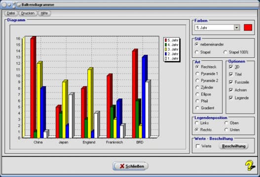 MathProf - Diagramme - Darstellung - Stapel - Balkendiagramm - Flächendiagramm - Punktdiagramm - Liniendiagramm - Säulendiagramm - Streifendiagramme