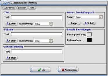 MathProf - Diagramme - Beschriftung - Schrift - Farbe - Text - Achsen