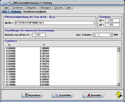 MathProf - DGL erster Ordnung - Differentialgleichung 1. Ordnung - Lösen - Homogen - Beispiel - Rechner - DGL lösen - Nichtlineare DGL - Anfangswertproblem - Differenzengleichung - Lineare Differentialgleichung - Lineare Differenzengleichung - ODE - Lineare DGL 1. Ordnung - Quadratische DGL - Quadratische Differentialgleichung - Differentialgleichung erster Ordnung