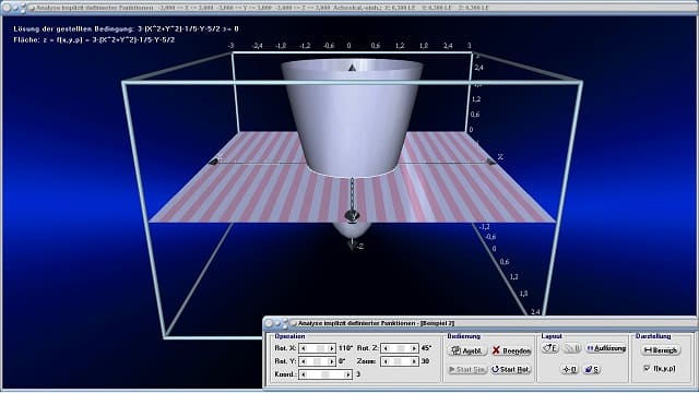 MathProf - Implizite Funktionen - Funktionen mehrerer Veränderlicher - 3D Funktion - 3D Funktionsplotter - Mehrdimensionale Funktionen - Flächenfunktion- Implizite Funktion - Implizite Kurve - Implizite Kurvendarstellung - Implizite Gleichung - Funktionen mit mehreren Variablen - 3D-Plotter - 3D-Plot - 3D-Grafik - Funktionen mehrerer Variablen - Grafisch - Darstellen - Plotten - Graph - Grafik - Zeichnen - Schaubild - 1