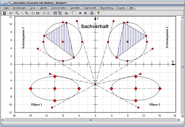 MathProf - Grafik - Spiegelung - Transformation - Kreis - Ellipse - Linien - Punktspiegelung - Markierung - Punkte - Grafisch - Plotter